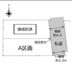 品川区旗の台