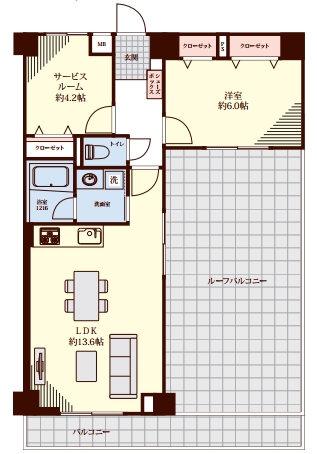 横浜市神奈川区子安通