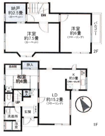 横浜市鶴見区上の宮