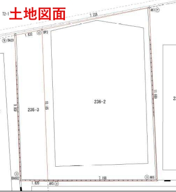 大田区大森北