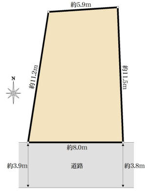 横浜市神奈川区西寺尾