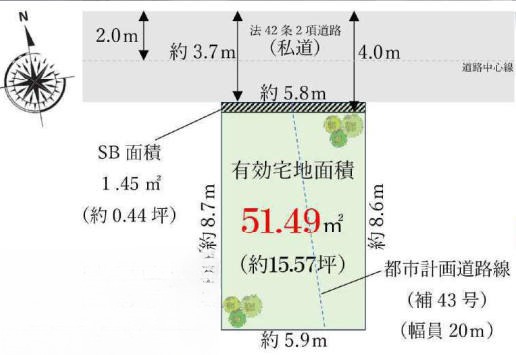 大田区西六郷