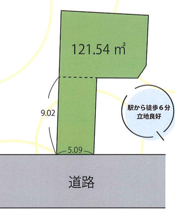 大田区下丸子