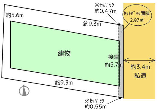 大田区北千束