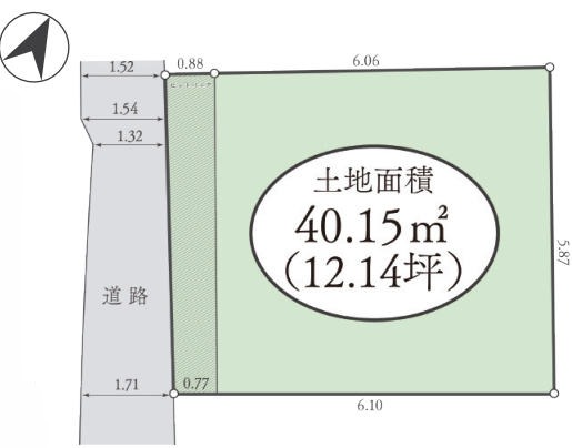 横浜市神奈川区子安通
