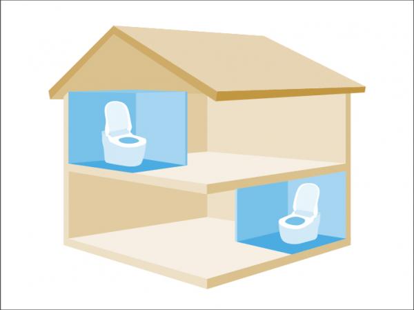 横浜市港南区野庭町