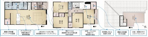 横浜市港南区芹が谷