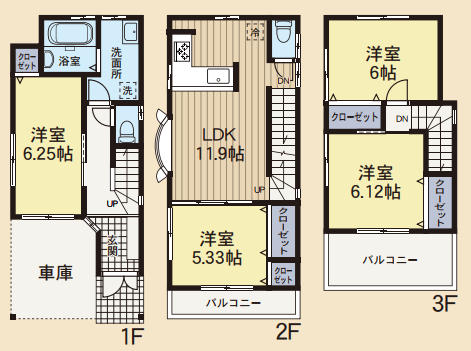 横浜市港北区綱島東
