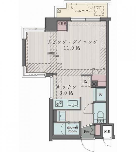 目黒区目黒本町5