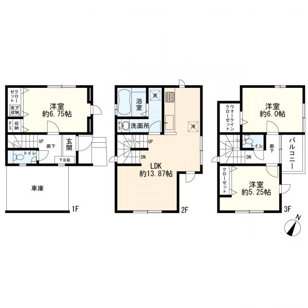 川崎市高津区梶ケ谷