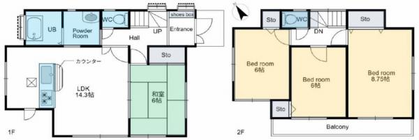横浜市港北区篠原町