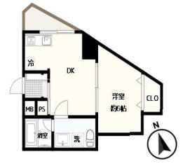 大田区田園調布