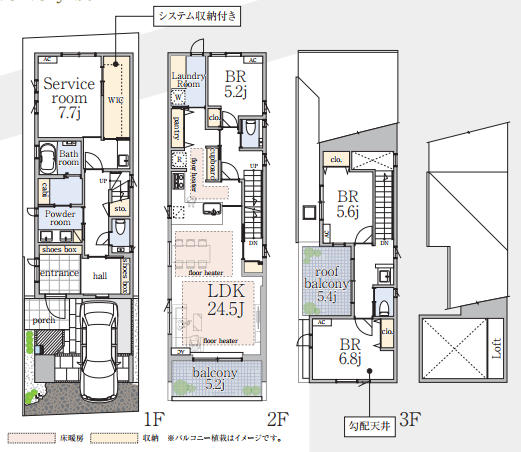 世田谷区世田谷