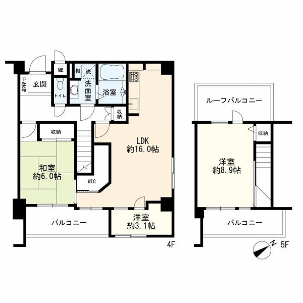 世田谷区砧1