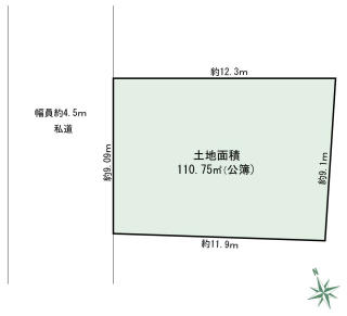 横浜市鶴見区北寺尾