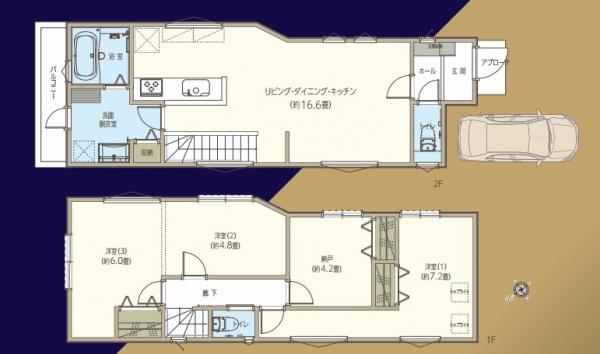 横浜市神奈川区白幡上町
