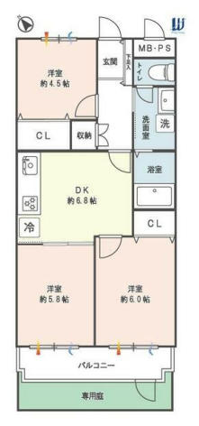 横浜市神奈川区神之木台