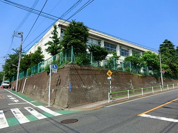 大田区東雪谷4