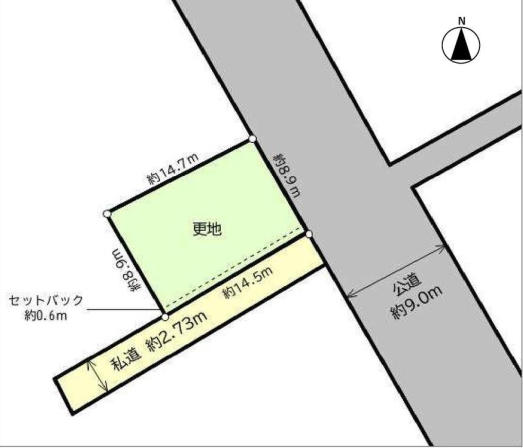 大田区田園調布