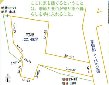 大田区田園調布