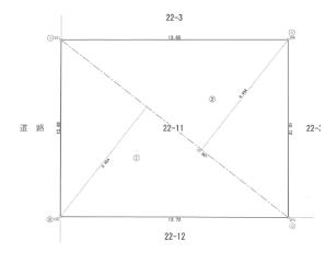 大田区田園調布