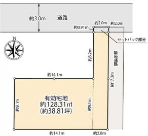 川崎市中原区下新城