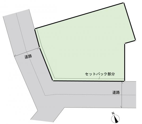 横浜市神奈川区神大寺2