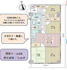 横浜市鶴見区鶴見中央