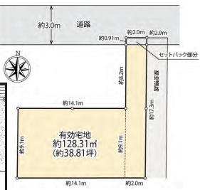 川崎市中原区下新城