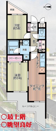 横浜市神奈川区西寺尾