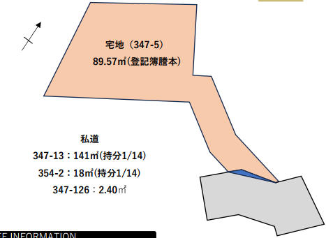 横浜市港北区仲手原