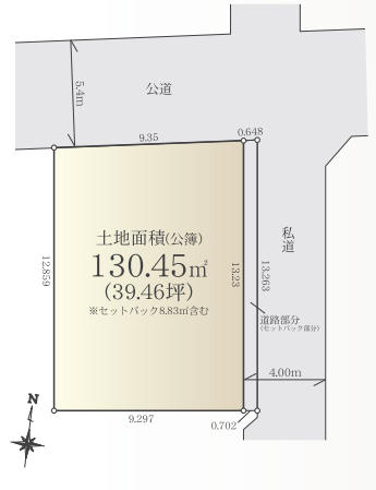 世田谷区奥沢