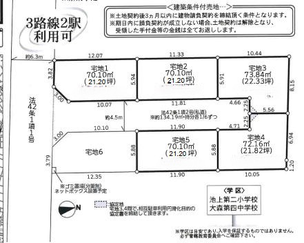 大田区中央