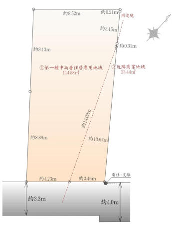 大田区上池台