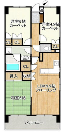 横浜市鶴見区東寺尾