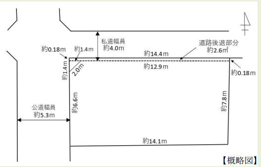 大田区西六郷
