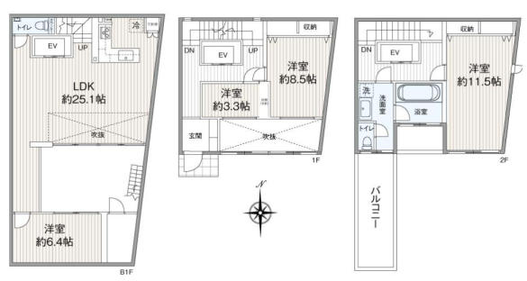 世田谷区代沢