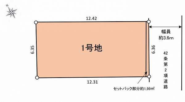 大田区池上