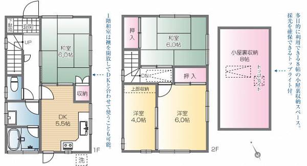 大田区大森西