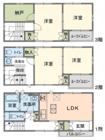 川崎市川崎区田島町