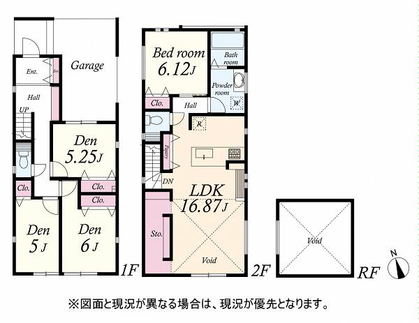 大田区西六郷1