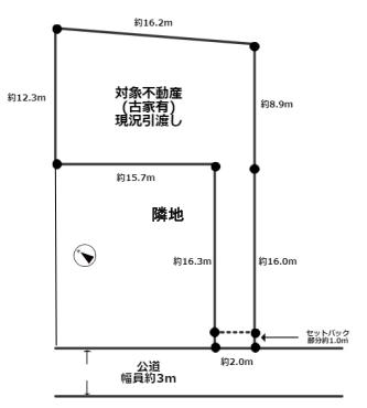 横浜市保土ケ谷区峰岡町