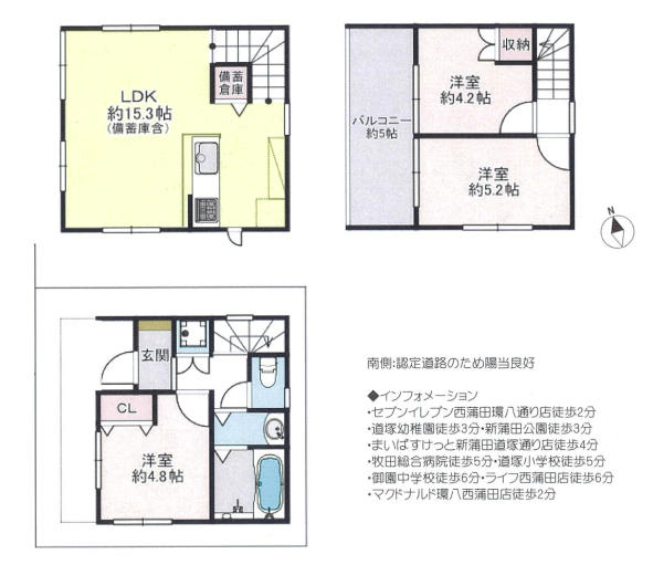 大田区新蒲田