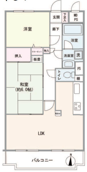 横浜市神奈川区神大寺