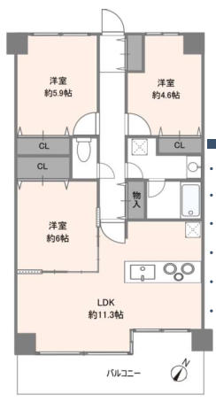 横浜市港北区綱島東