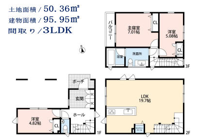 横浜市保土ケ谷区保土ケ谷町