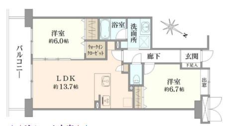 横浜市鶴見区大東町