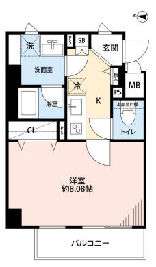 大田区千鳥