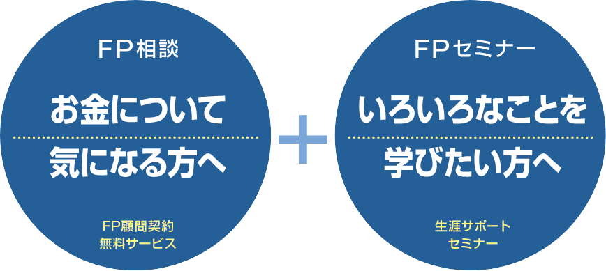 FP相談＋FPセミナー