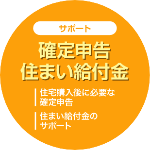 確定申告 すまい給付金